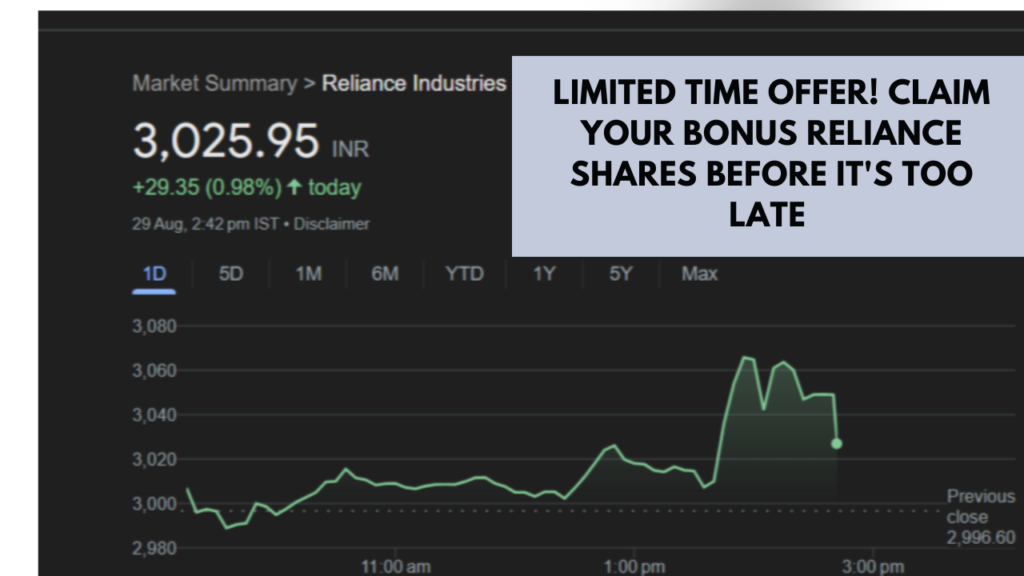 Reliance Industries