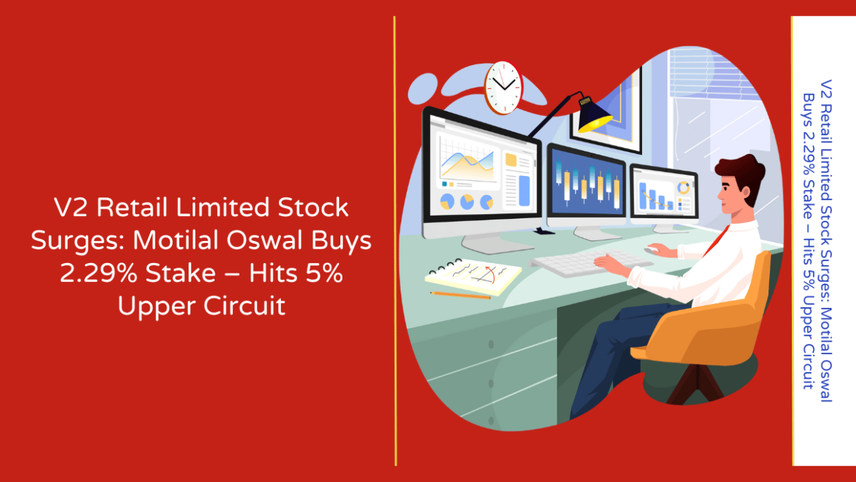 Motilal Oswal Buys 2.29% Stake