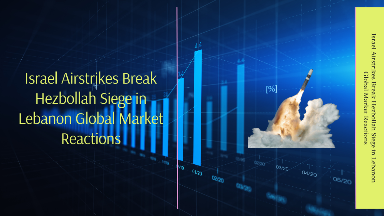 Global Market Reactions